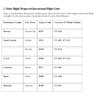 Ethiopian airlines  destination